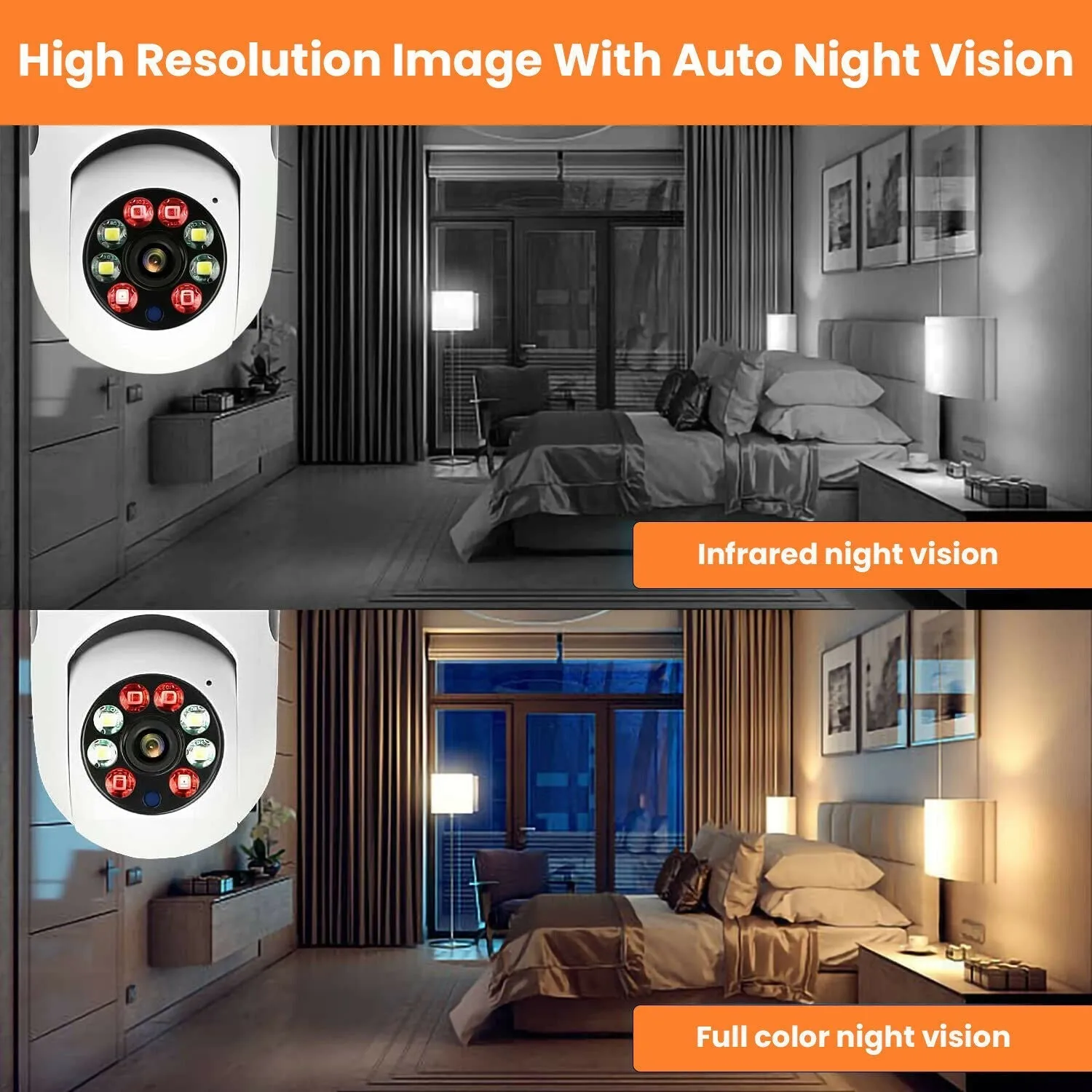 1080P Light Bulb Security Camera