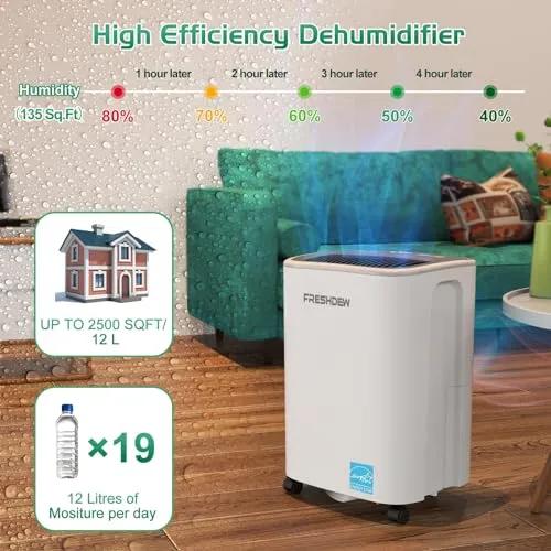 12L/Day Dehumidifier, FRESHDEW Dehumidifiers (New)