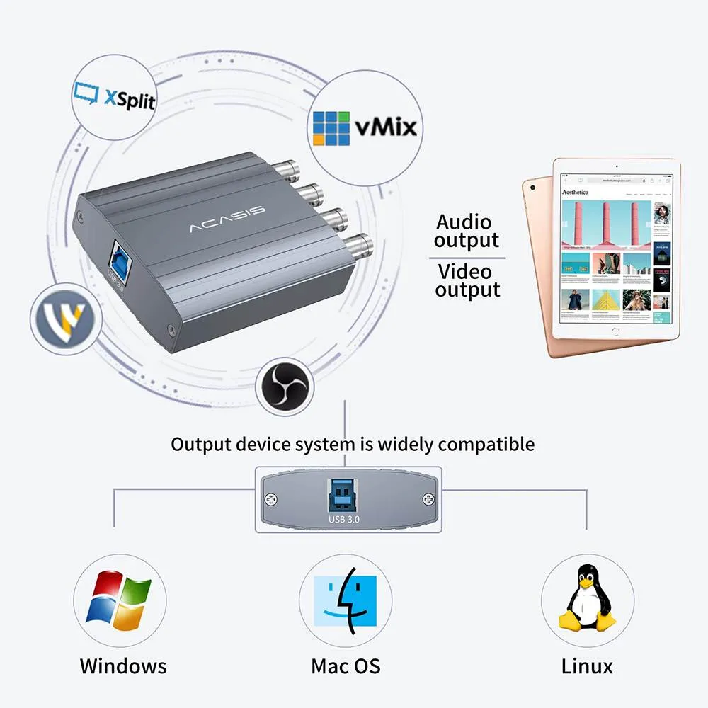 Acasis 4 Channel AHD USB 3.0 720P 30FPS Video Capture Card