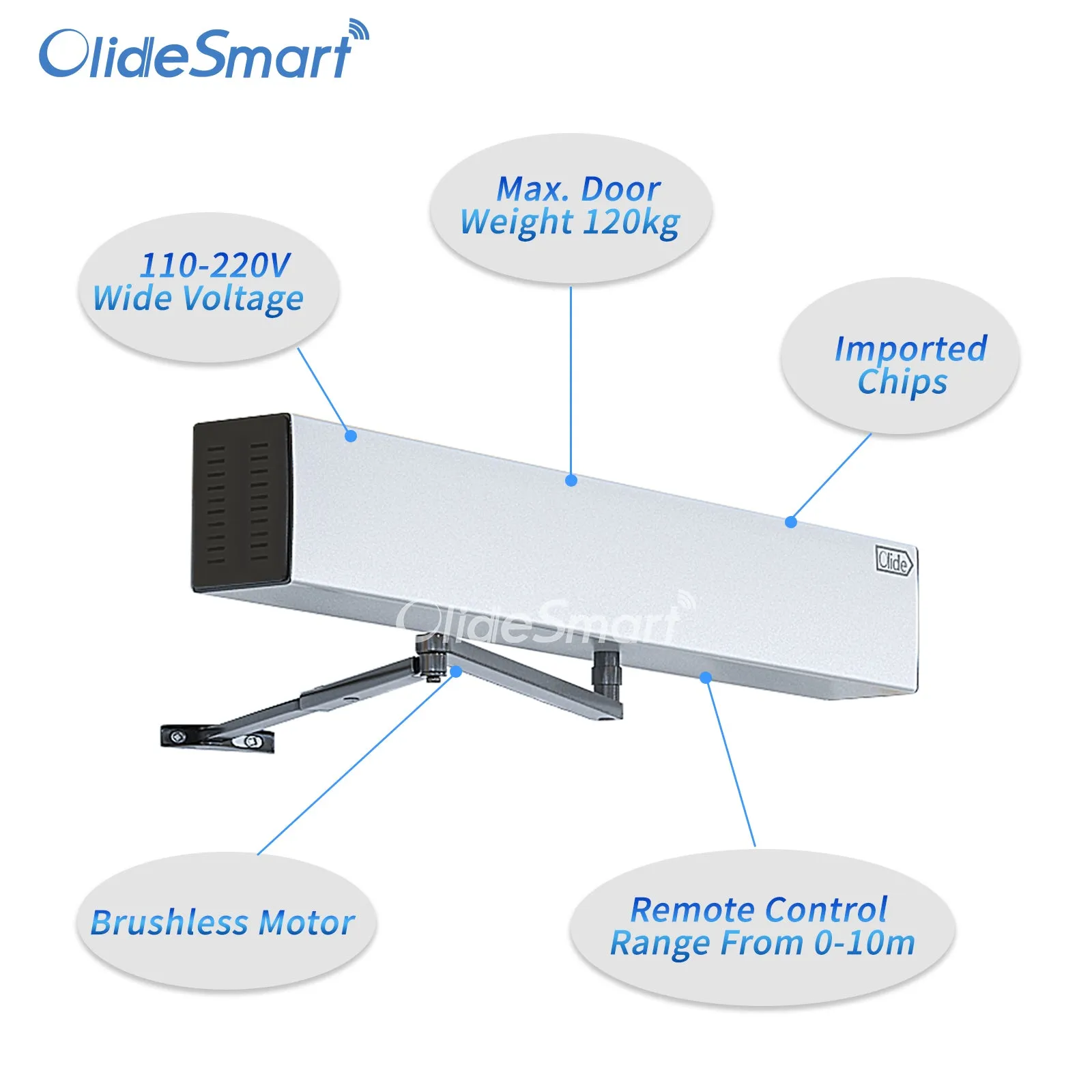 Automatic Door Opener With Wireless Fingerprint Door Lock/Hand Touch Switch, Manufacturer