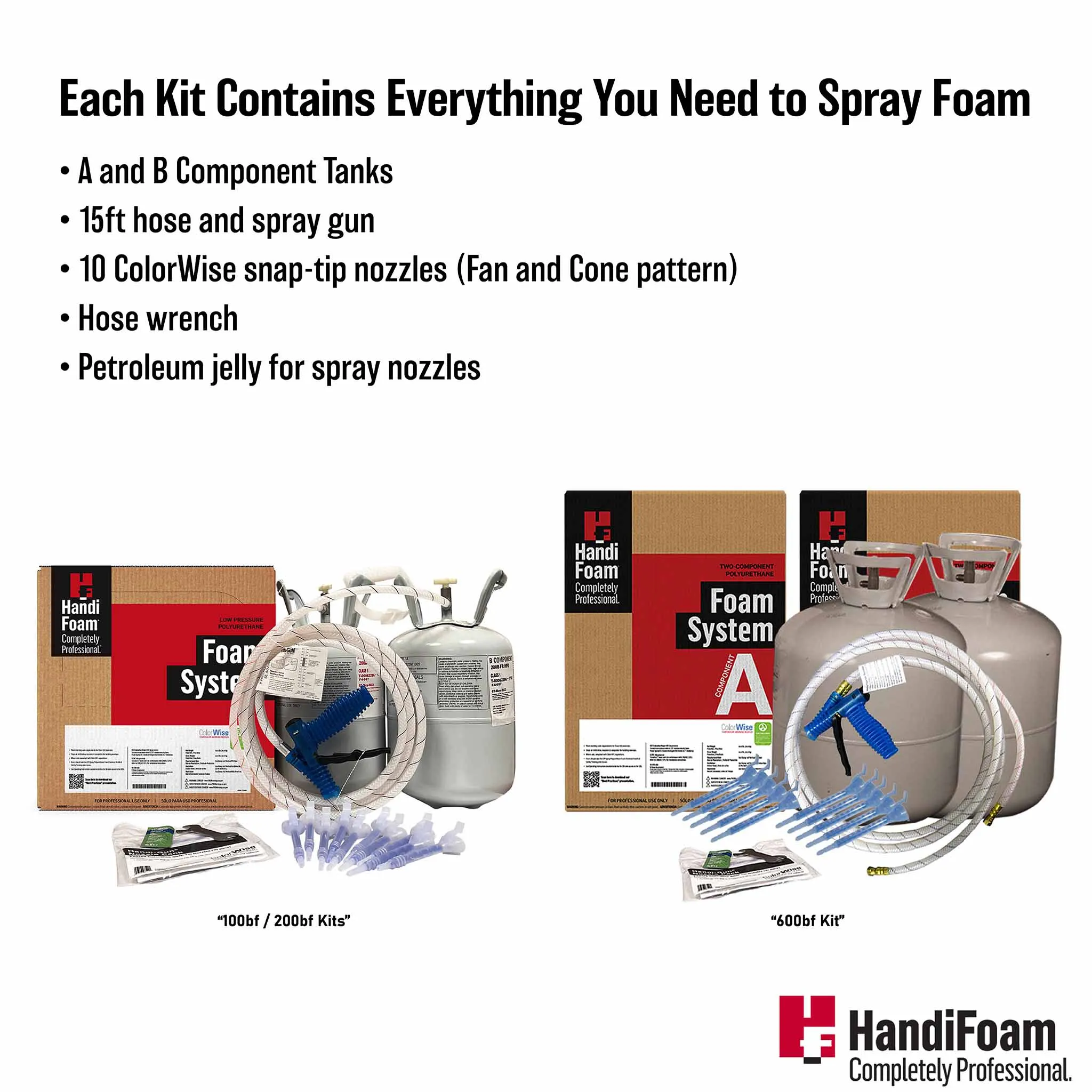 Channel Fill / Pour-in-Place Closed Cell Spray Foam Insulation Kits - HandiFoam® Channel Fill (HFO)