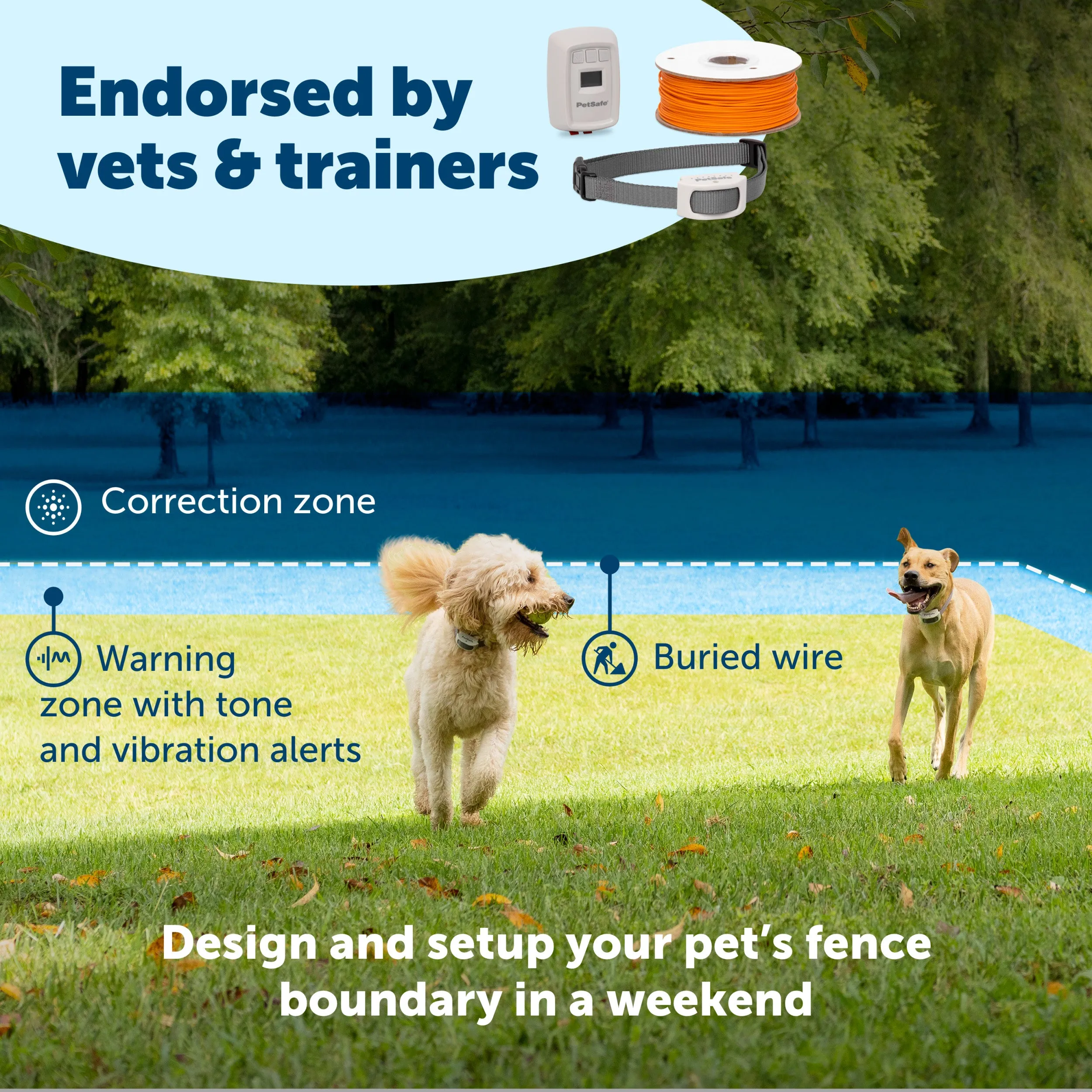 Classic In-Ground Fence™, 2 Dog