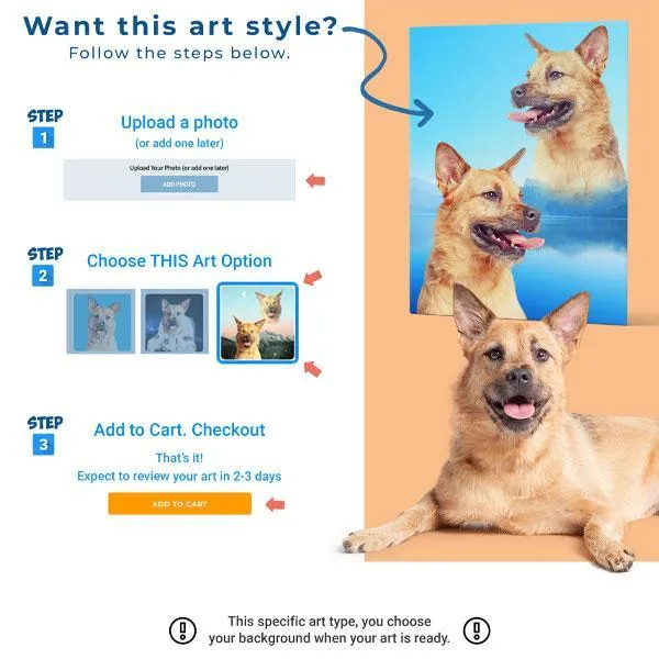 Custom Pet Art Dog Bed