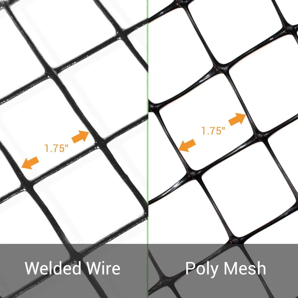 Dog Fence Height Extension Kit