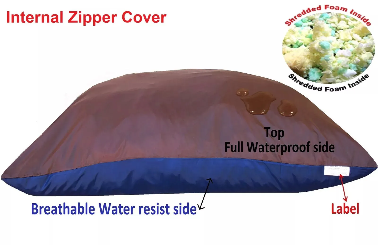 Dogbed4less 55"X37"X8" Our Thickest Pillow - Extreme Orthopedic Comfort Memory Foam Dog Pillow for Heaviest Dogs, Internal Waterproof Lining and External Machine Washable Durable Cover