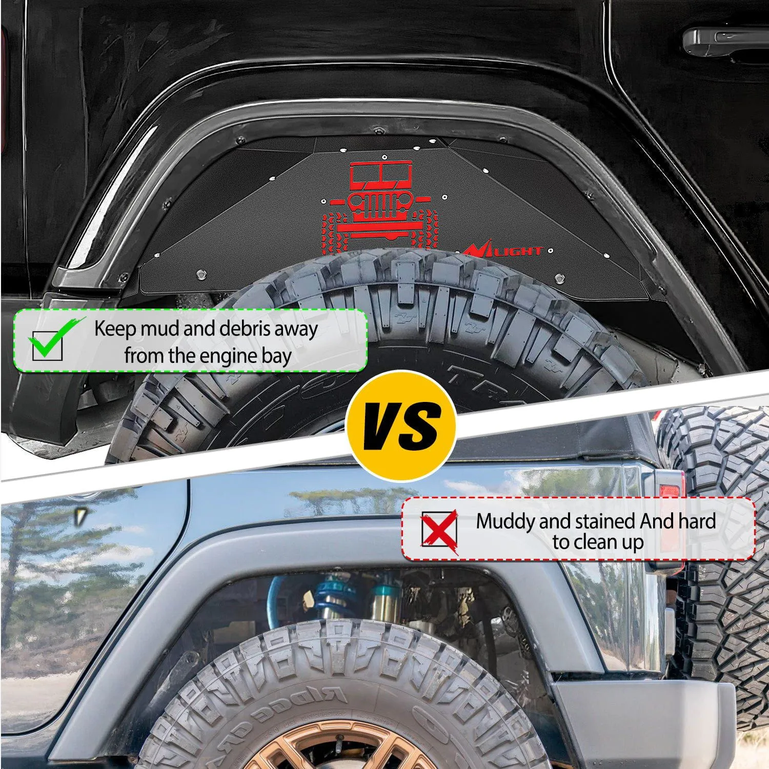 Front & Rear Inner Fender Liners Wheel Cover Fit for 2007-2018 Wrangler JK JKU 4WD (4-Door/2-Door)