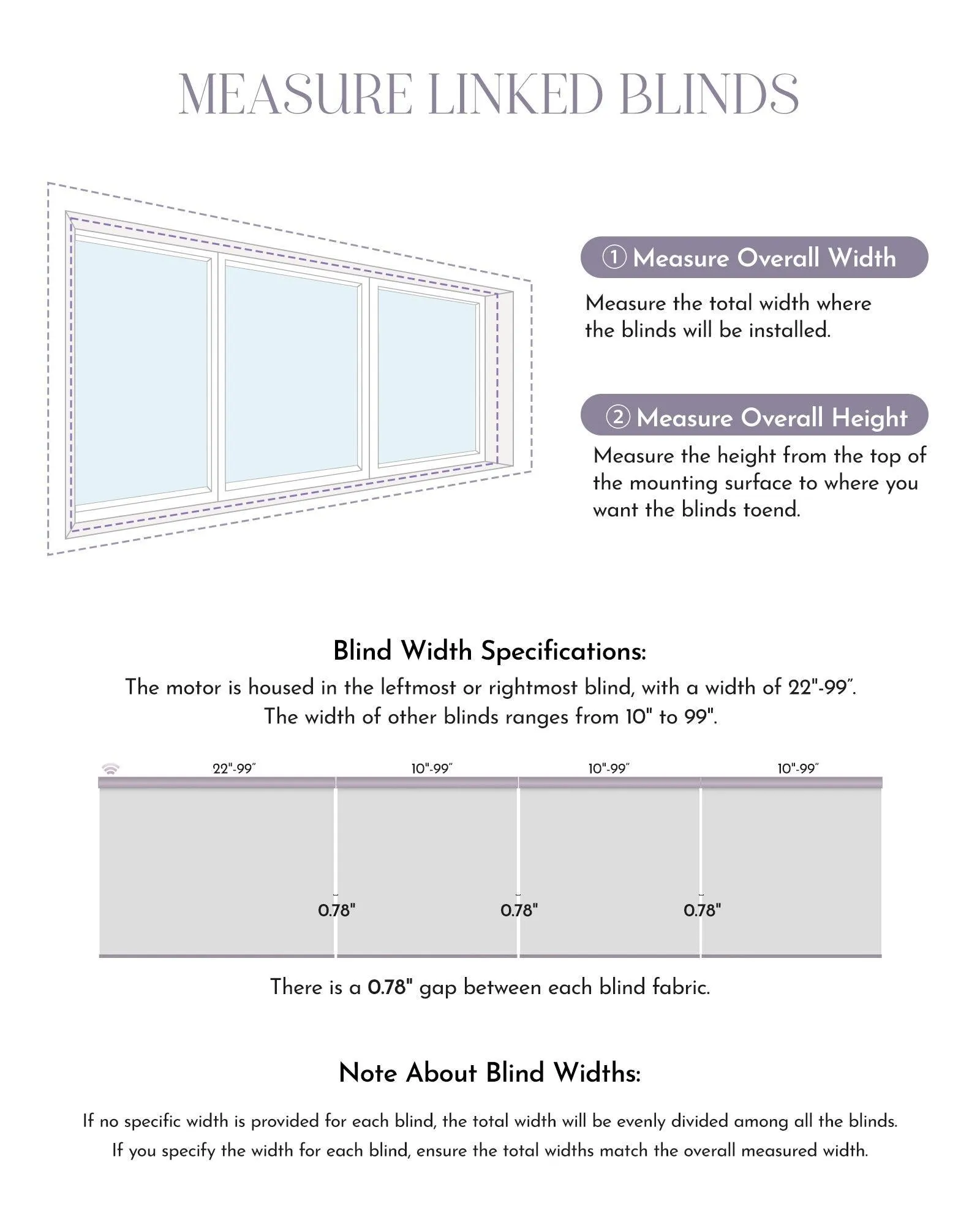 Graywind Motorized Coupled Roller Shades | Linked Roller Blinds