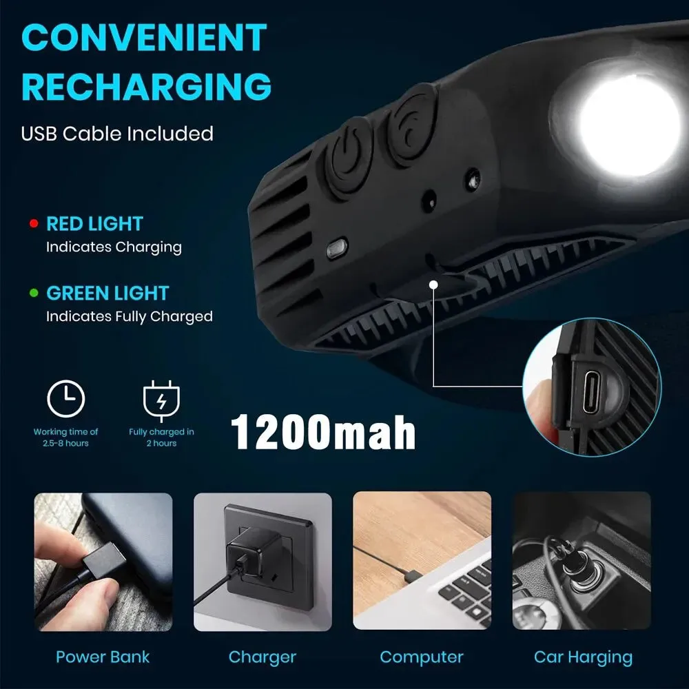 Hand Sweep Sensor Headlamp COB LED Flashlight USB Rechargeable 5 Lighting Modes Head Torch Camping Fishing Work Head Light