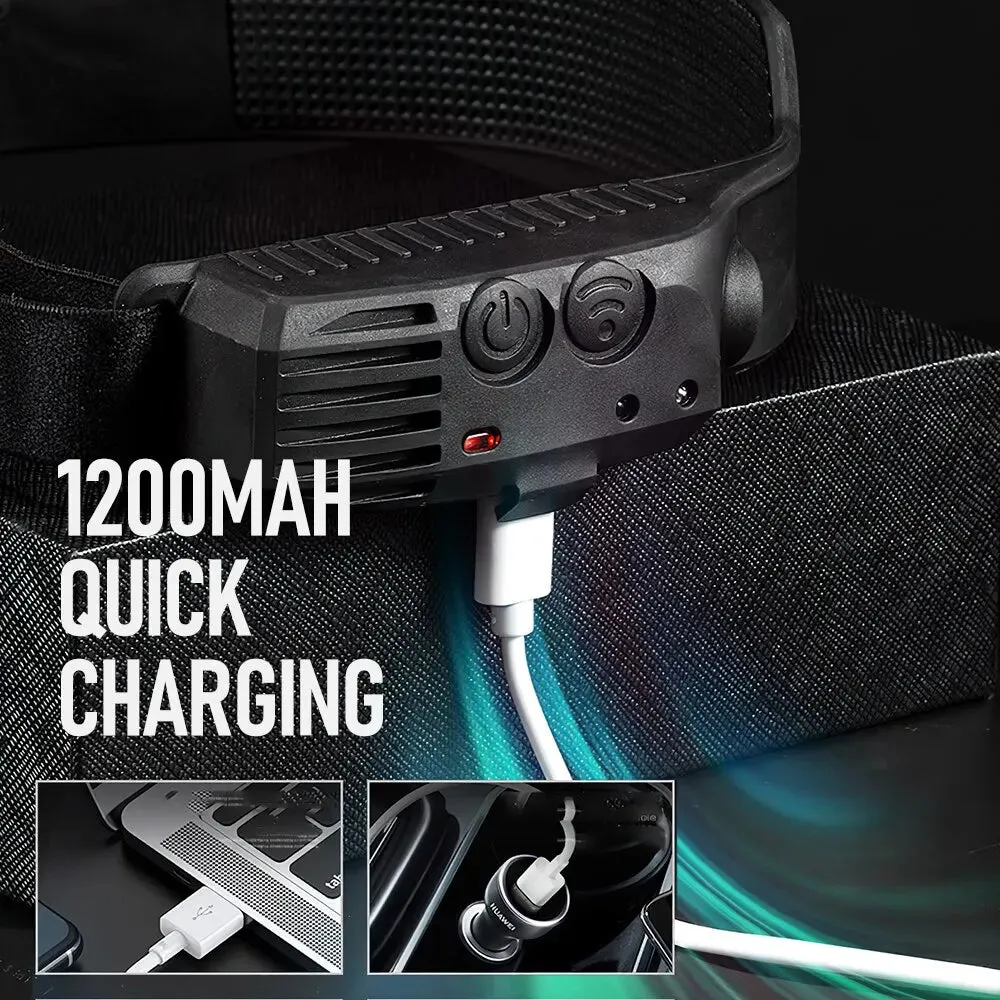 Hand Sweep Sensor Headlamp COB LED Flashlight USB Rechargeable 5 Lighting Modes Head Torch Camping Fishing Work Head Light
