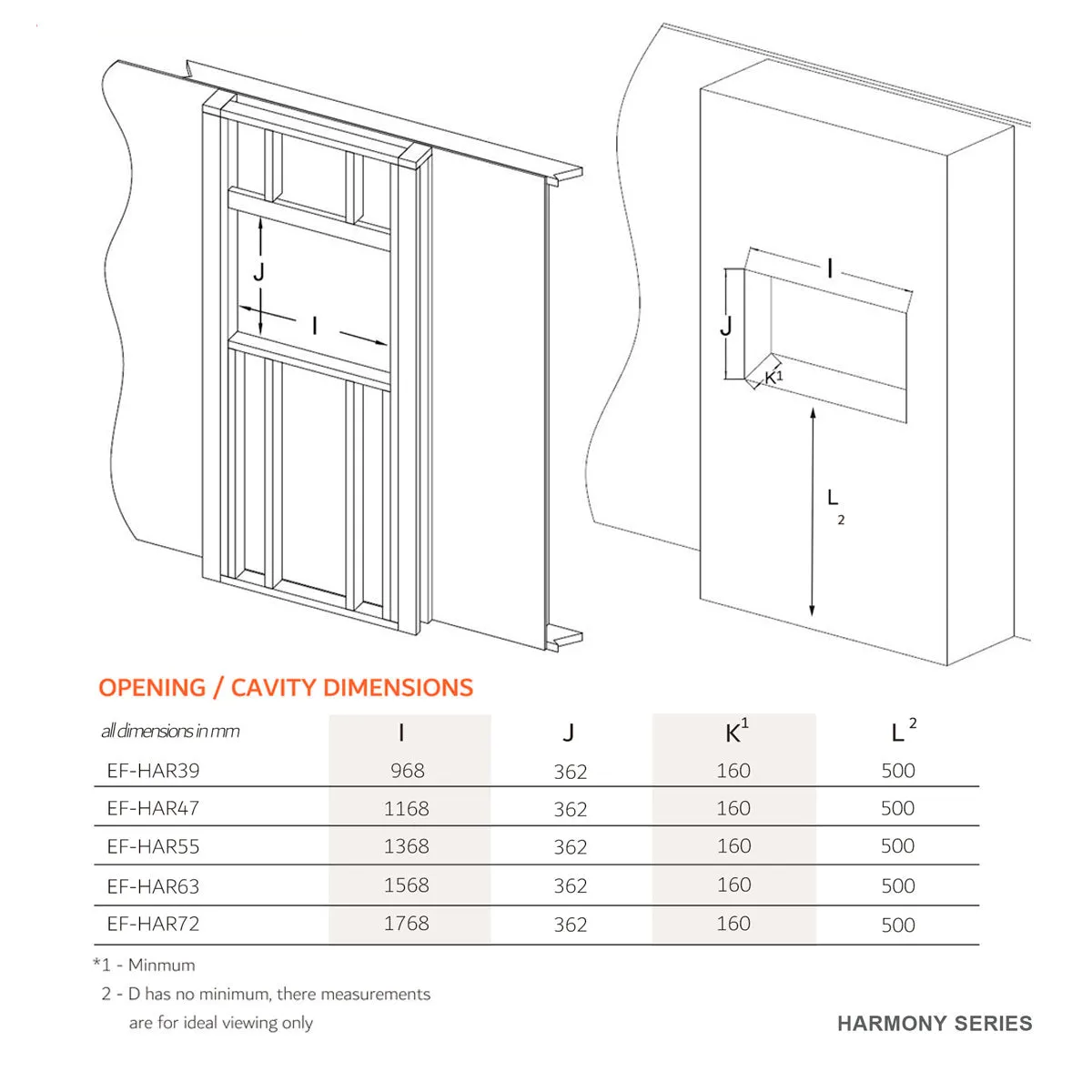 Harmony 1500W 72 inch Recessed / Wall Mounted Electric Fireplace