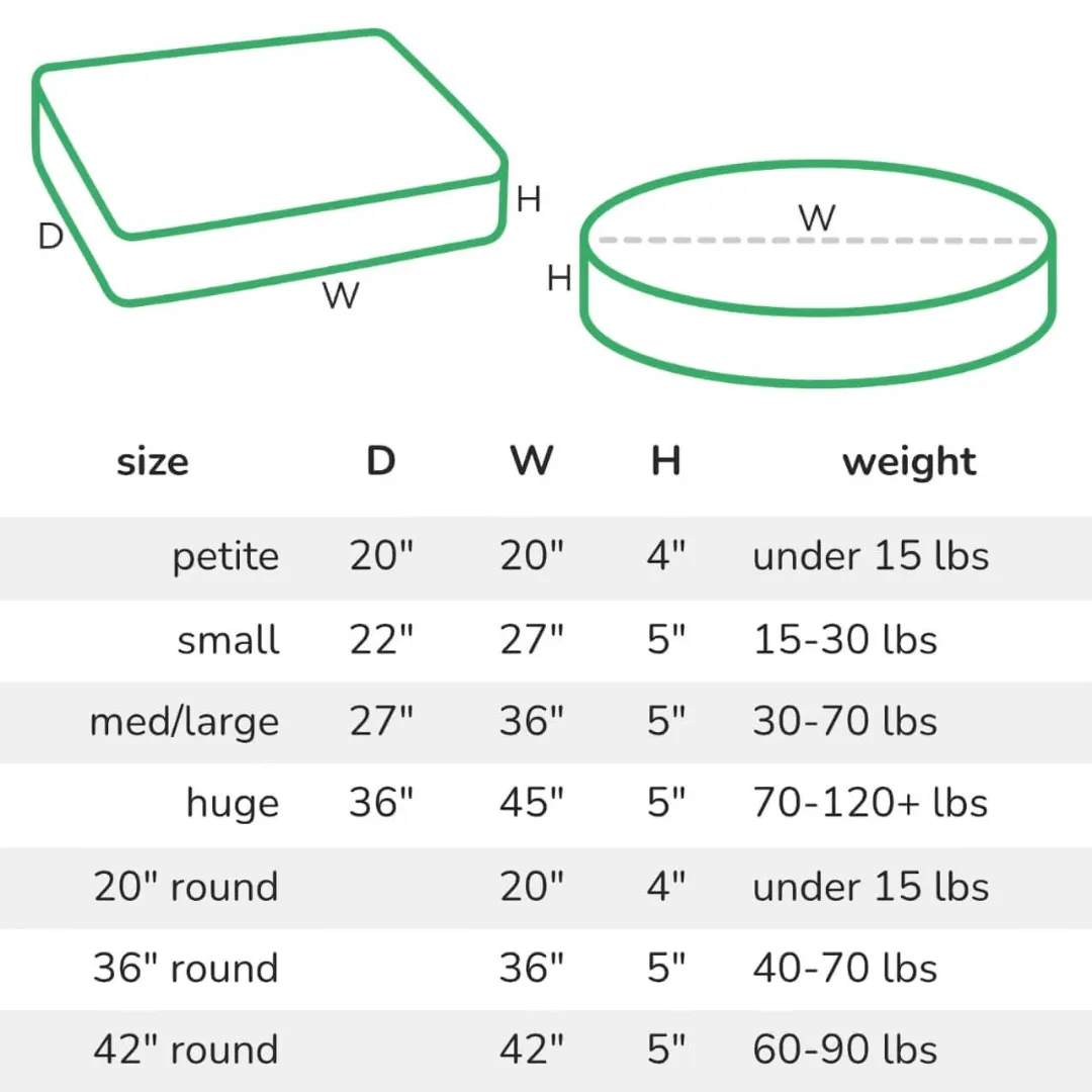 Molly Mutt Dog Bed Duvet - Stuff It Yourself (sizes for cats too!)