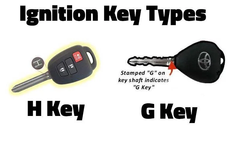 N2 Designs Plug & Play Remote Start Kit | 2010-2021 Toyota Tundra