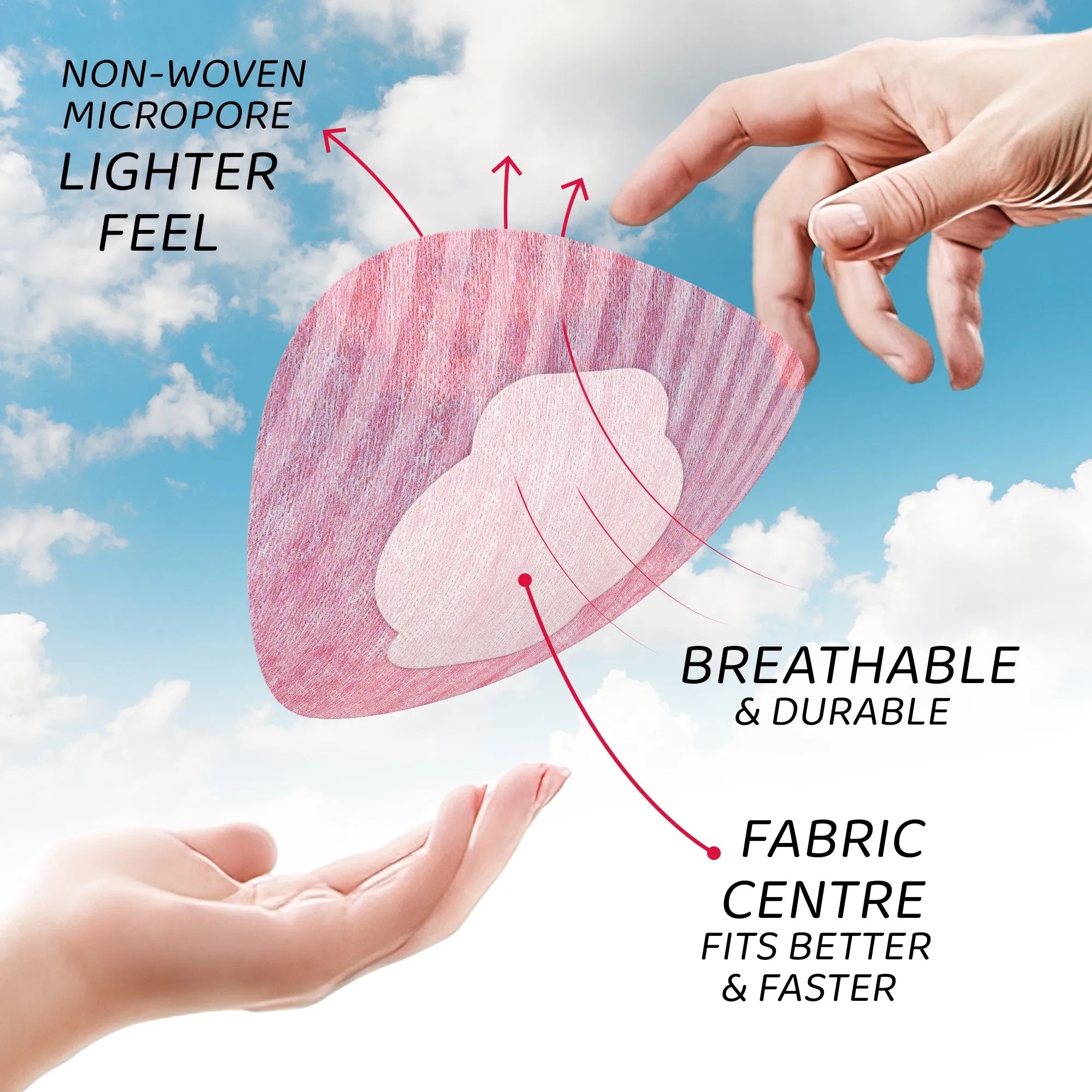 Not Just a Patch Air - Freestyle Libre/Dexcom G7/ Medtronic CGM - 20 Pack - Many Colours Available