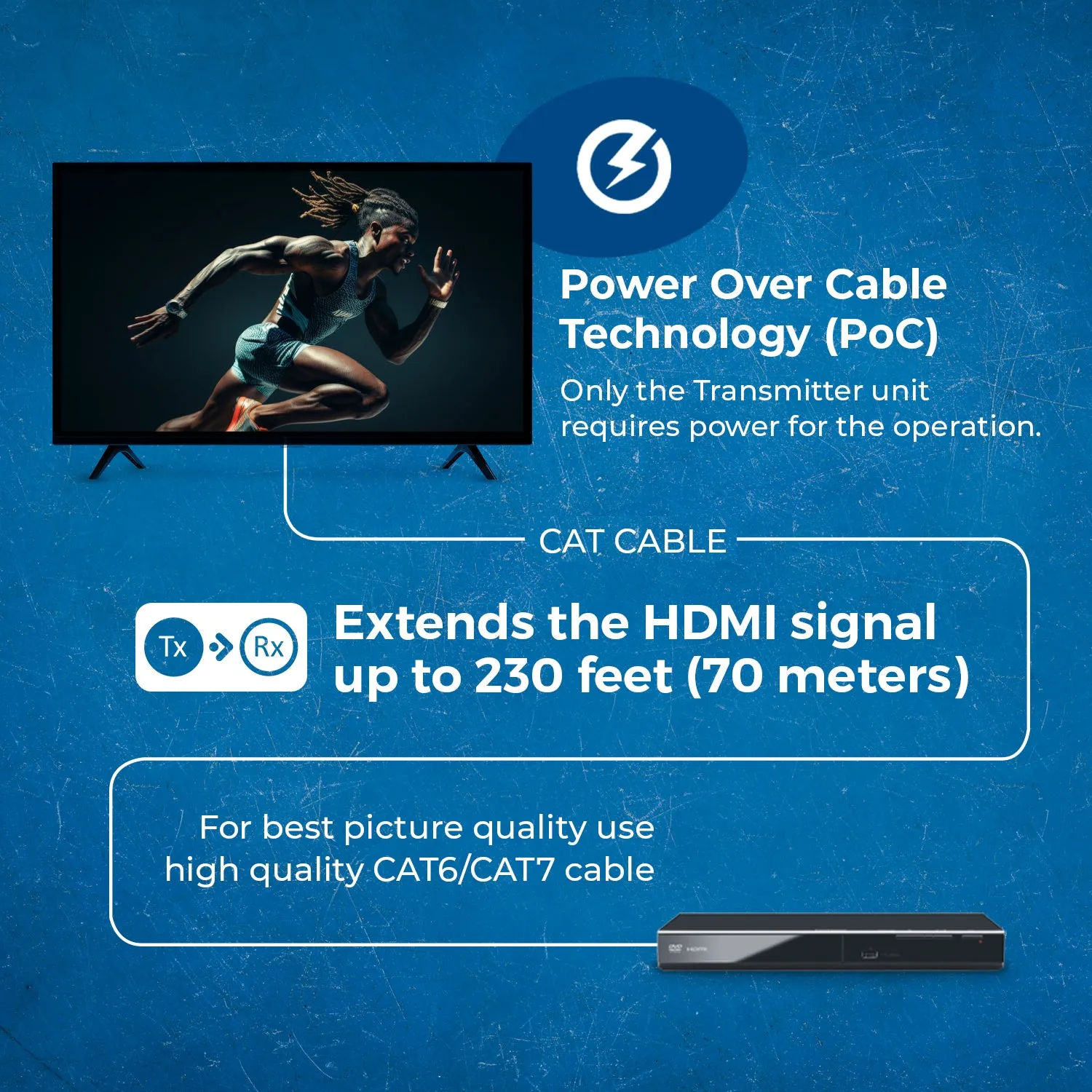 OREI 4K HDMI Extender Over CAT6/7 -230 ft - EDID & Power Over Cable (UHD-IPC230-K)
