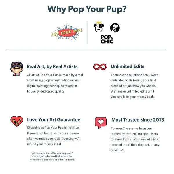 Original Pet Pop Art Dog Bed