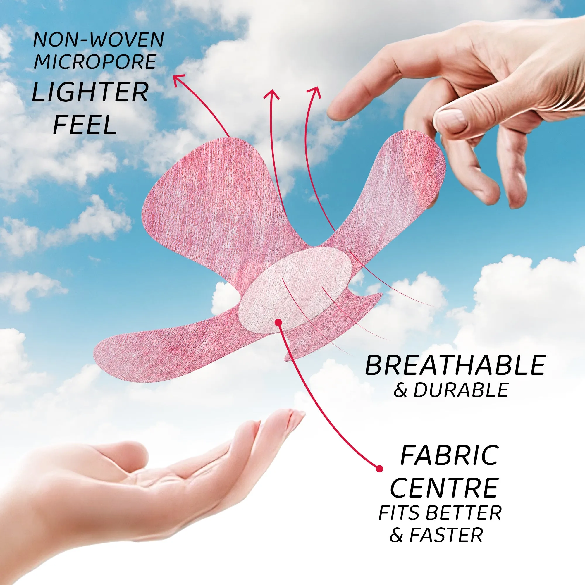 Sample Patch Not Just a Patch X Mini Air - Freestyle Libre