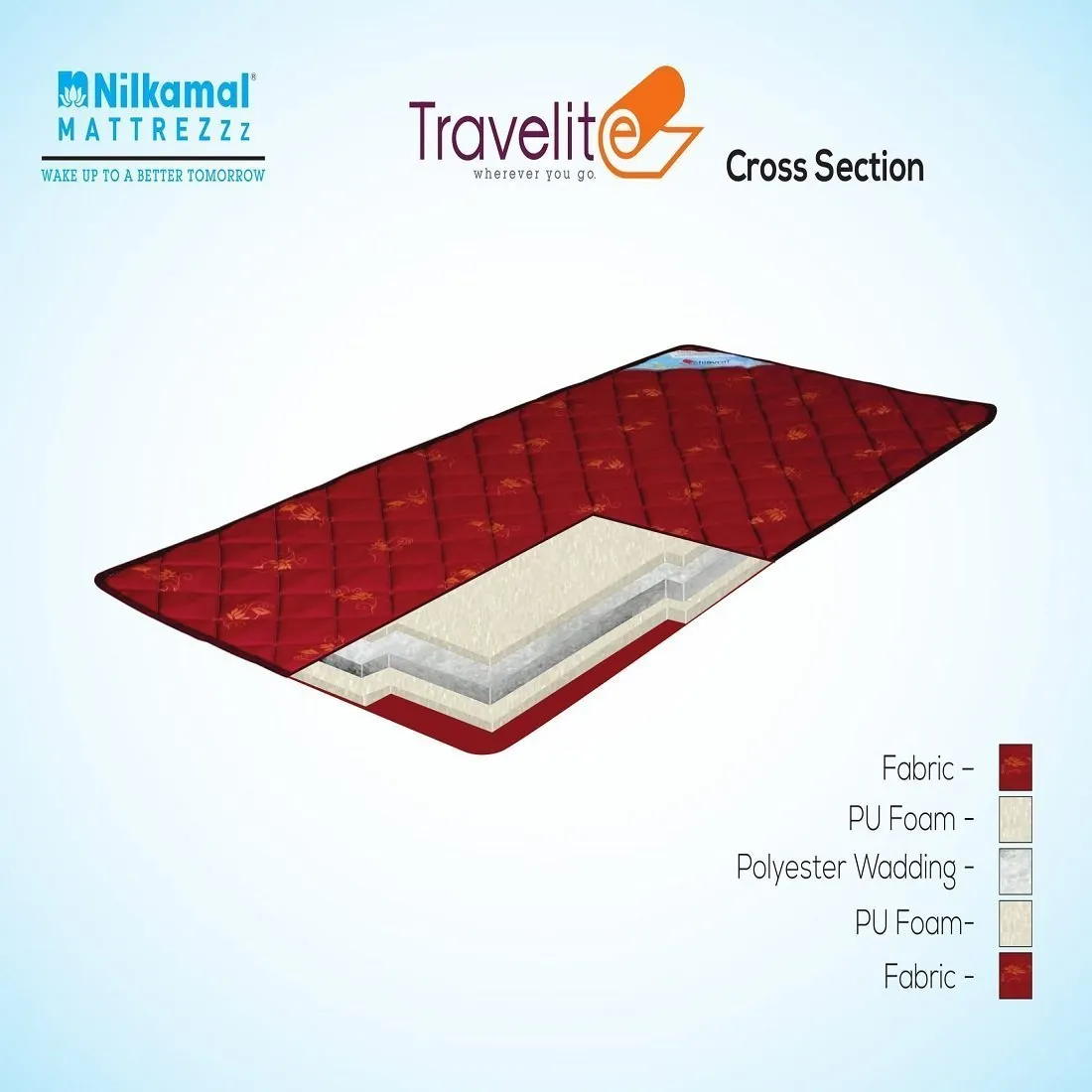 Smart Folding Bed with Mattress & Pillow (6x3 feet)