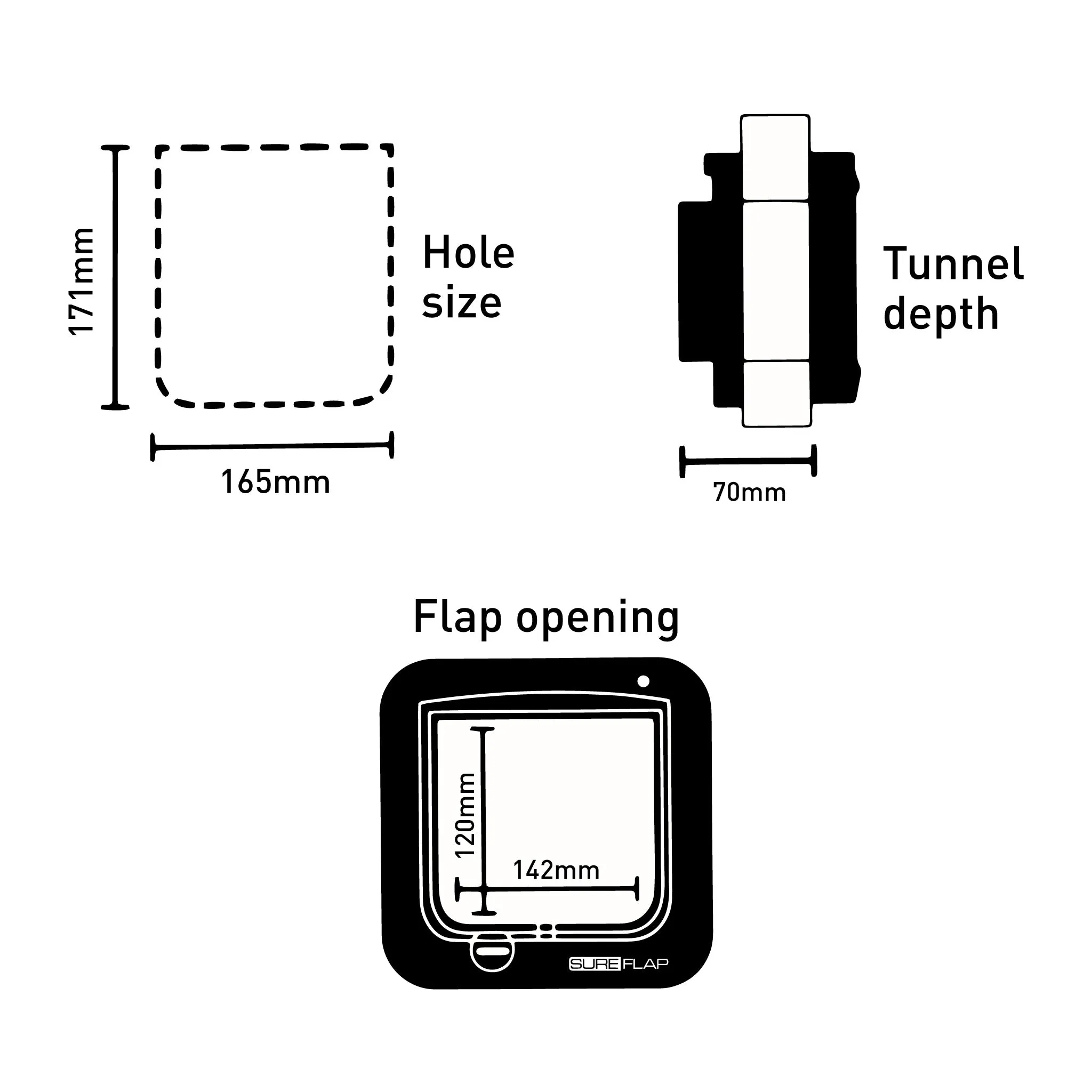 Sureflap Microchip Cat Flap