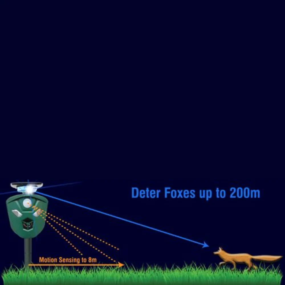 Sureguard Scarecrow 360° Flashing Fox Repellant