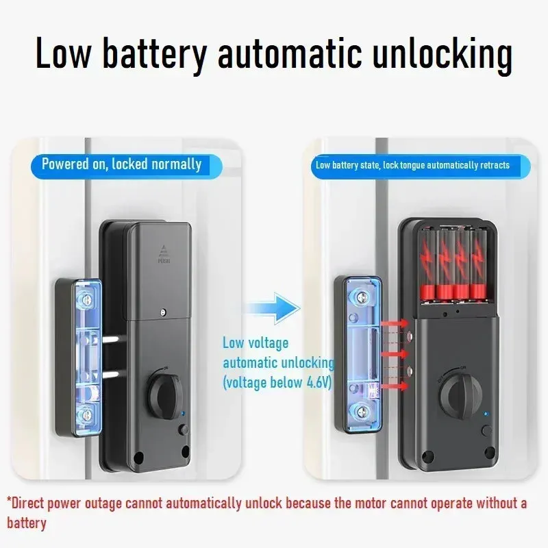 Tuya Smart Lock - Invisible Electronic RFID Lock
