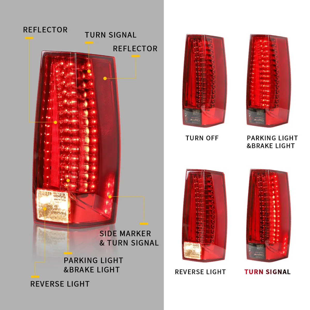 VLAND Tail Lights For GMC Yukon XL Denali Chevy Suburban Tahoe 2007-2014