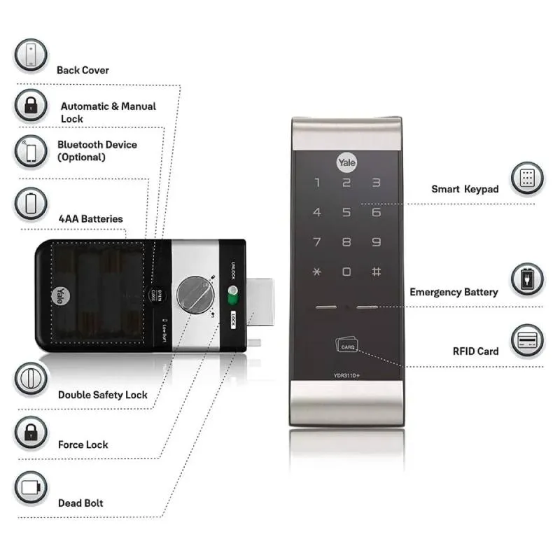 Yale YDR3110 Digital Door Lock, RFID, Keypad, Black